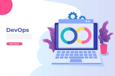  Devops konsepti. Uygulama geliştirme, bina. API prototip, programlama ve test. Vektör illüstrasyonu