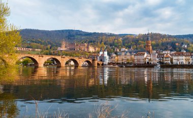 Bahar, Almanya Heidelberg görüntüleme