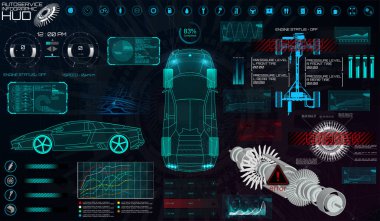 Modern araba (Hud tarzında sorun giderme) tarama