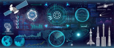Görüntülemeyi, (Hud) UI stili doğru gidin. Alan kümesi