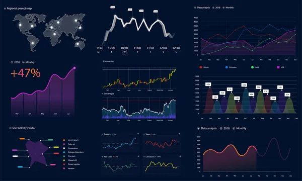 Интерфейс с инфографикой данных, стиль HUD — стоковый вектор