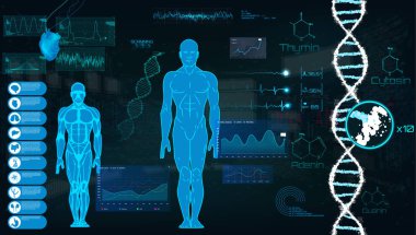 Spor Bilimleri, futuristik bir arayüze kalp analiz kavramı