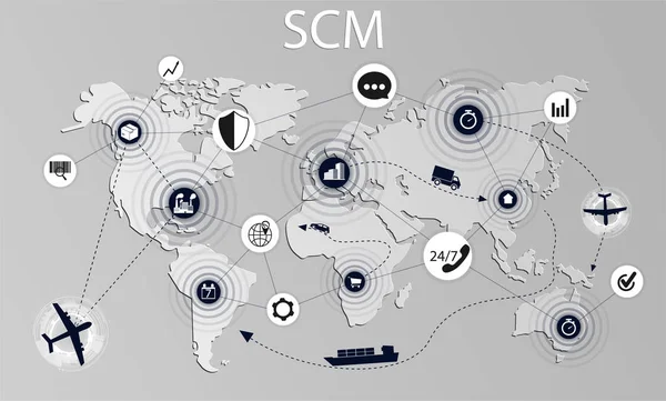 Ilustração do conceito SCM —  Vetores de Stock