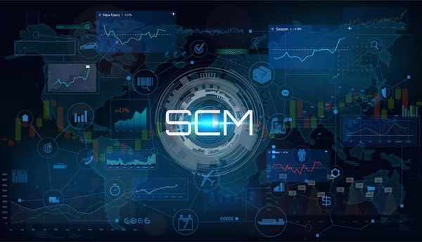 СКМ - управління ланцюгами поставок — стоковий вектор