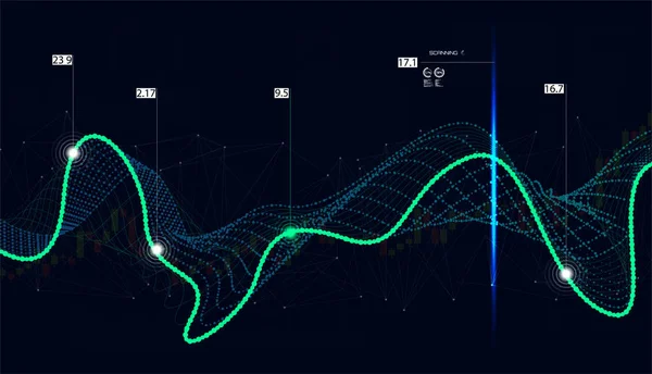 Algoritmos de Big Data —  Vetores de Stock