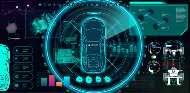 Fütüristik Kullanıcı arayüzü (HUD, ui, Gui) otomatik servis