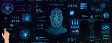 Hi-tech Biyometrik Tanımlama ve tanıma sistemi