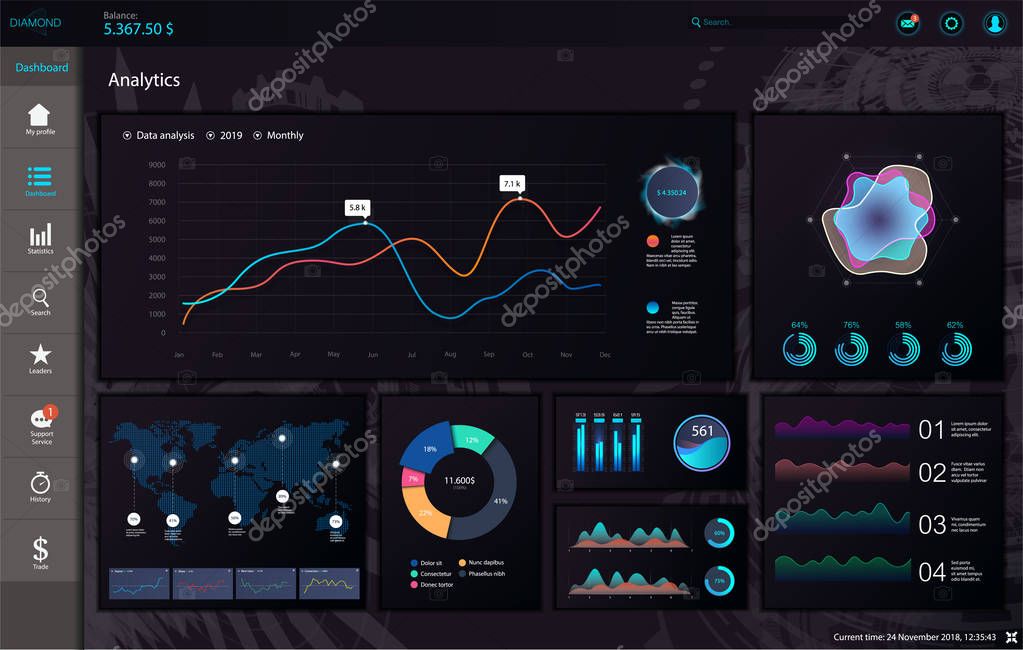 Dark Dashboard Infographic template. Modern web app UI with graphs round bars and charts. Vector admin panel with creative workflow design. Dashboard Infographic UI, UX, KIT elements