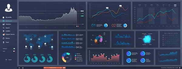 ダッシュボード Ui,Ux,キットインフォグラフィック テンプレート — ストックベクタ