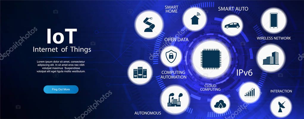 Internet of Things - IoT concept banner