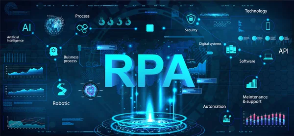 RPA futurisztikus banner — Stock Vector