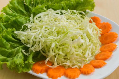 Yeşil sebze beyaz tabakta bileşenleri shabu veya Sukiyaki yapımında kullanılan ve etin üzerine çevirmek.