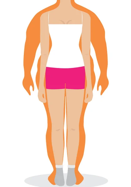 BMI veya vücut kitle endeksi Infographic Chart.Vector illüstrasyon.