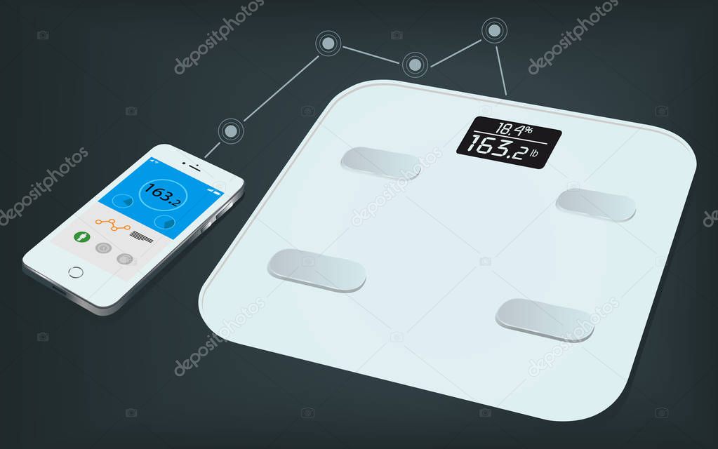 Smart weight scale and a smartphone with weight information on it's display. Getting information of weight using mobile app. Smart body analyzer. Measuring Weights.