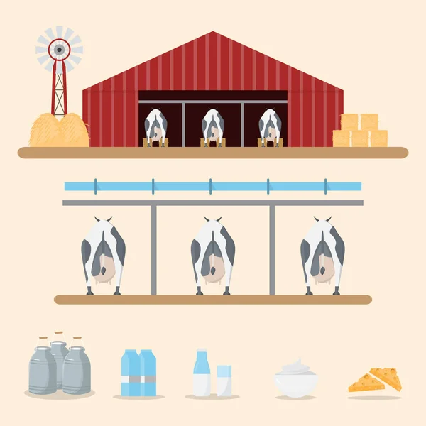 牛奶和乳制品从奶牛场的背景 向量例证 — 图库矢量图片