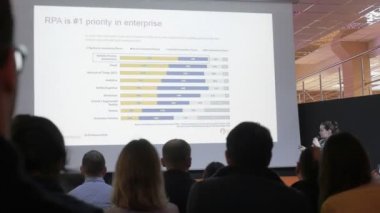 Bu Rpa, app platformu otomatik eğitim robotlar, yazılım 1.0, iş süreçleri, robotik oluşum Otomasyon, yapay zeka ve insan arasında teknoloji iyileştirmesi hakkında Yöneticisi görüşmeler,