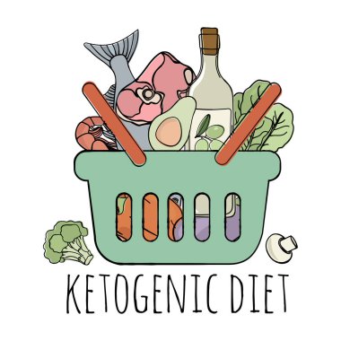 Keto Store Sağlıklı Gıda Düşük Karbonhidrat Diyet Organik Uygun Beslenme Vektör İllüstrasyon Baskı Kumaş ve Dekorasyon için Set