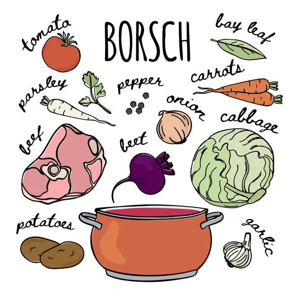 Borscht Recept Národní Ruská Kuchyně Tradiční Polévka Potravinová Ukázka Sada — Stockový vektor