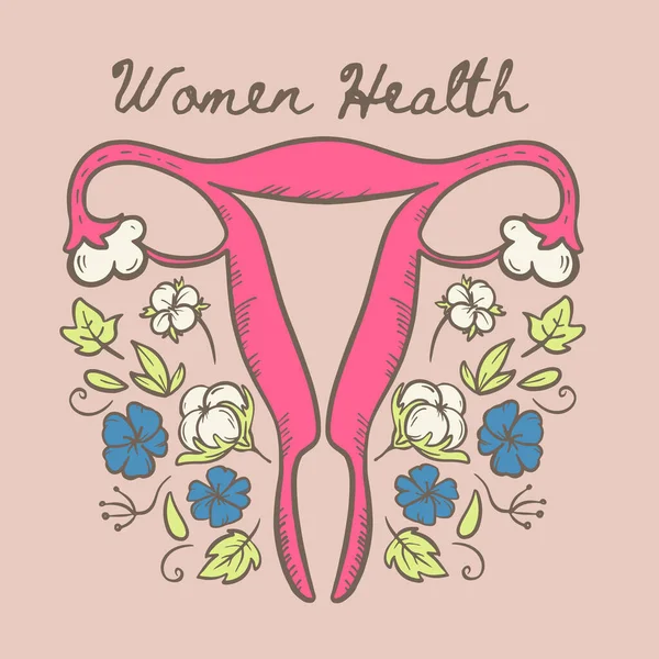 Womens Saúde Higiene Natural Orgânica Materiais Medicina Educação Mão Humana — Vetor de Stock