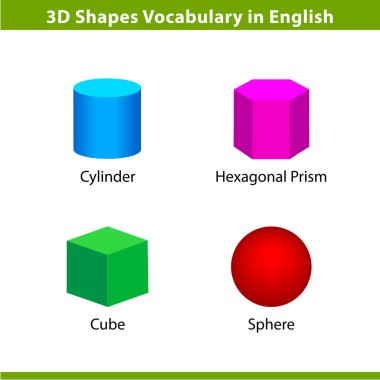 çocuk öğrenme için kendi isim küçük resim koleksiyonu ile İngilizce 3d şekiller kelime seti, okul öncesi çocukların renkli geometrik şekiller flash kart, anaokulu için basit sembol geometrik 3d şekiller