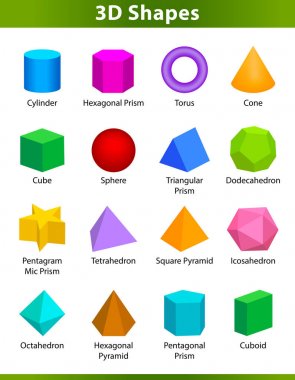 çocuk öğrenme için kendi isim küçük resim koleksiyonu ile İngilizce 3d şekiller kelime seti, okul öncesi çocukların renkli geometrik şekiller flash kart, anaokulu için basit sembol geometrik 3d şekiller