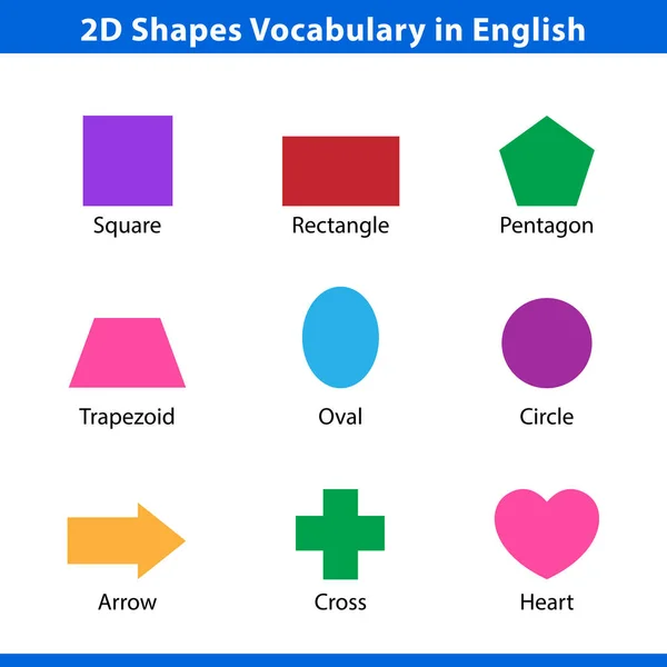 Conjunto Formas Vocabulário Inglês Com Seu Nome Clip Coleção Arte