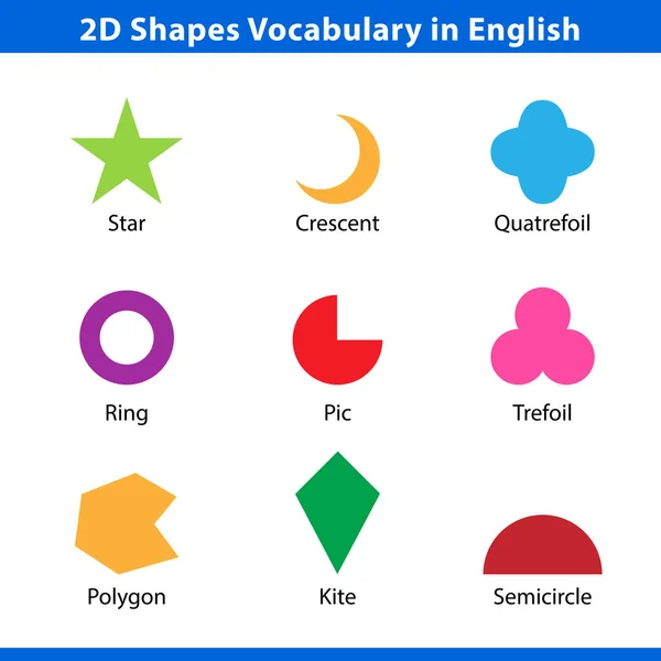 Definir o vocabulário de formas 3d em inglês com sua coleção de arte do  clipe de nome para o aprendizado de criança, formas geométricas coloridas  cartão de flash de crianças pré-escolares, o