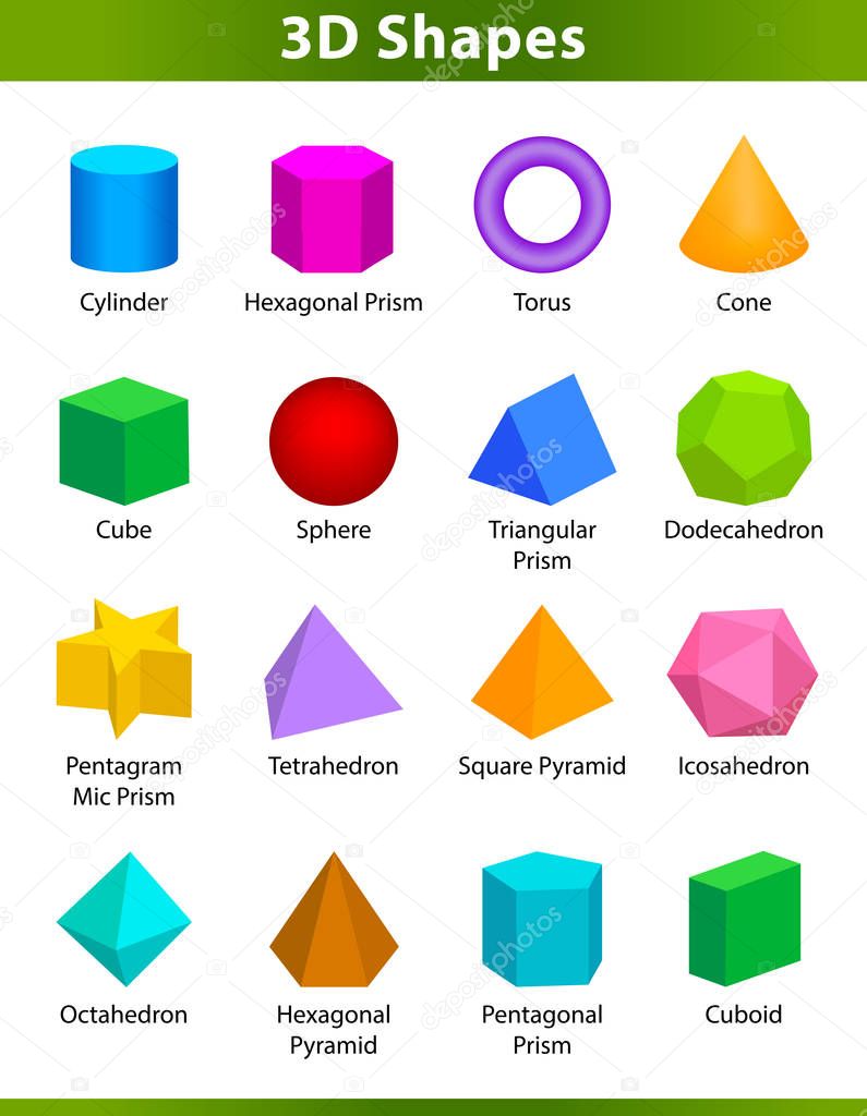 set 3D shapes vocabulary in english with their name clip art collection for child learning, colorful geometric shapes flash card of preschool kids, simple symbol geometric 3d shapes for kindergarten