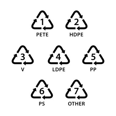 Beyaz arkaplanda izole edilmiş ok geri dönüşüm üçgeni logosu, plastik materyallerin sembolik tipi, geri dönüşüm üçgeni tipleri ikonu, plastik ekoloji ikonu, plastik malzeme etiketinin düz sembolü