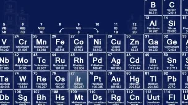 Tavola Periodica Elementi Elementi Chimici Simboli — Video Stock