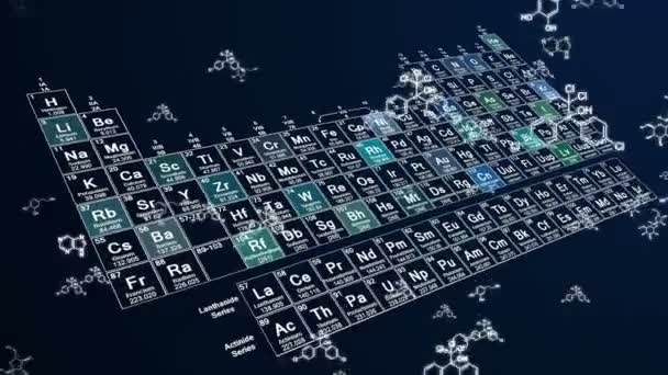 Tavola Periodica Degli Elementi Dei Simboli Chimici Scienza Chimica — Video Stock