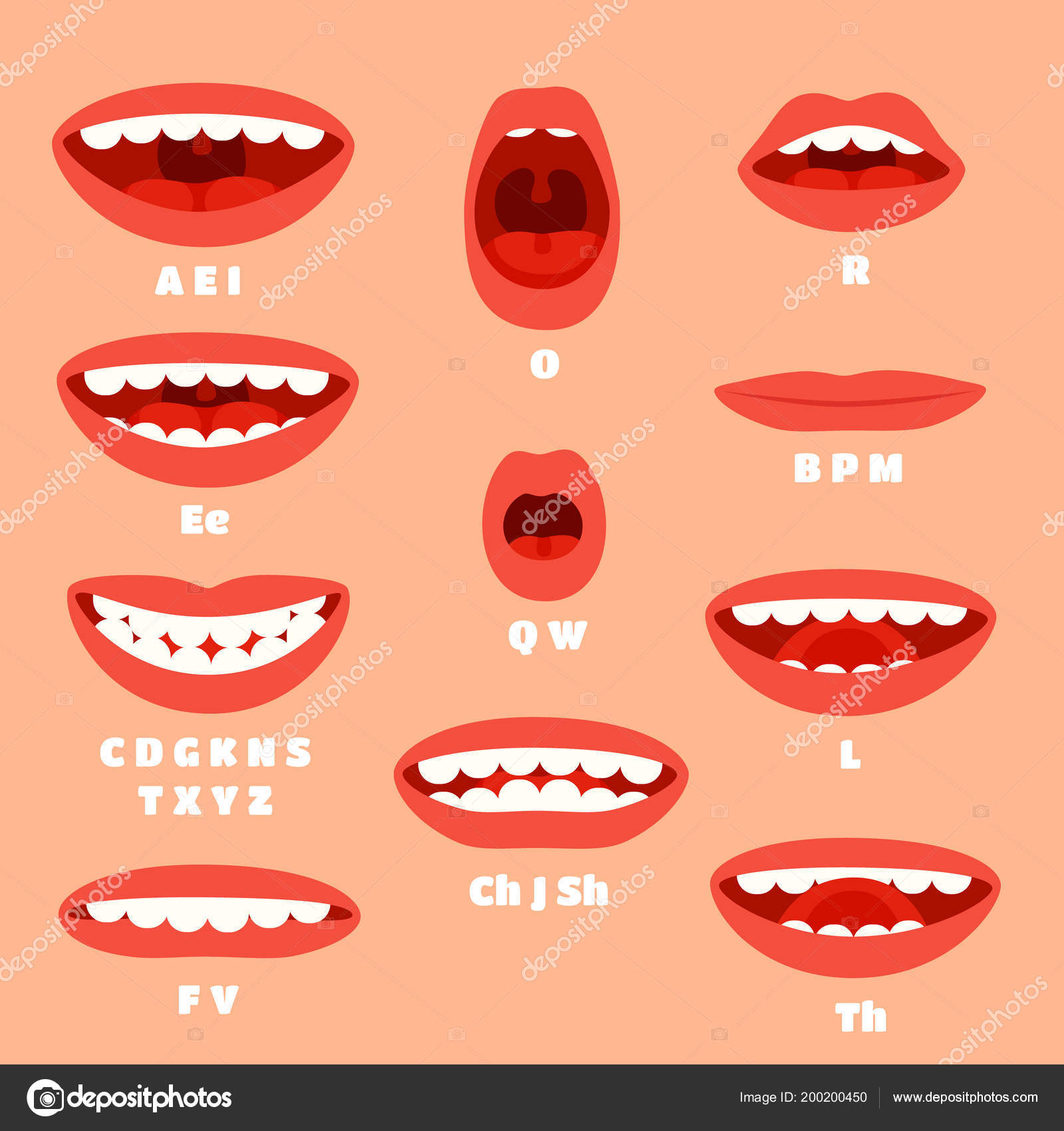 Vetores de Bocas De Desenhos Animados Expressão Facial Surpreendeu A Boca  Com Choque De Dentes Gritando Sorrindo E Mordendo O Lábio Ilustração Em  Vetor e mais imagens de Boca - iStock