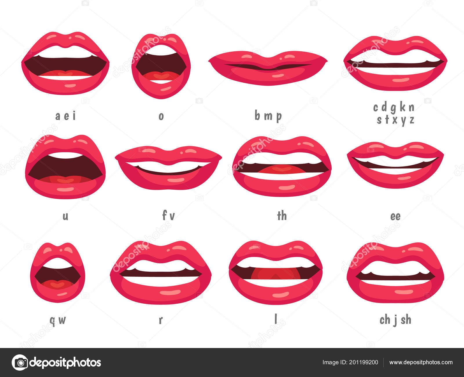 Conjunto de expressão de música de lábios de boca. lip poses para