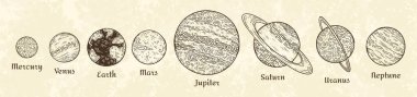 Solar system planets engraving. Hand drawn celestial planet parade. Vintage planetary vector sketch illustration clipart