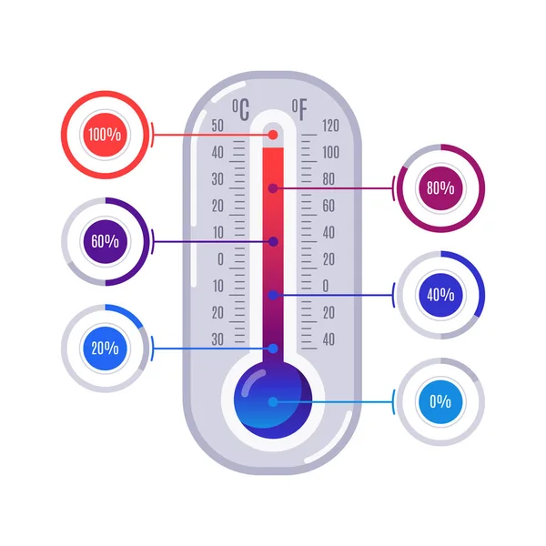 Termômetro de infográficos. Balanças de temperatura quente e fria com ilustração vetorial infográfica colorida —  Vetores de Stock