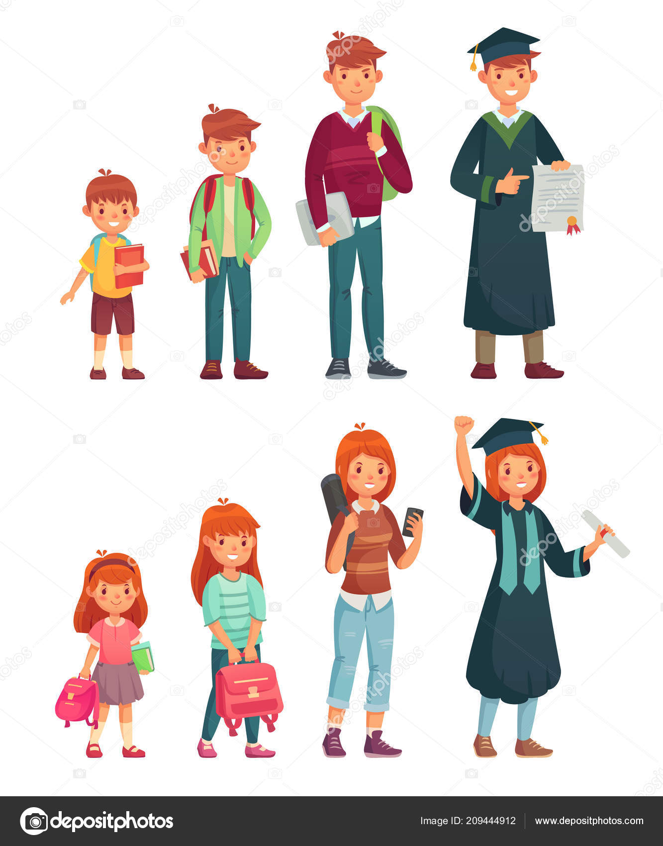 Different ages students. Primary pupil, junior high school and college  student. Growing boys and girls education cartoon vector set Stock Vector  Image by ©.com #209444912