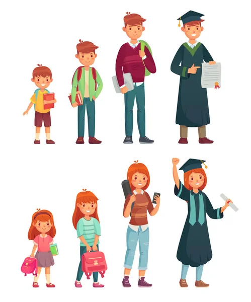 Different ages students. Primary pupil, junior high school and college student. Growing boys and girls education cartoon vector set — Stock Vector