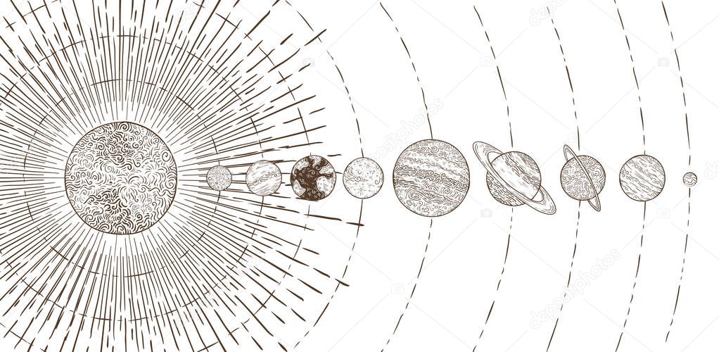 Orbital planets system. Astronomy solar systems, solars planet orbit planetary and vintage space vector illustration