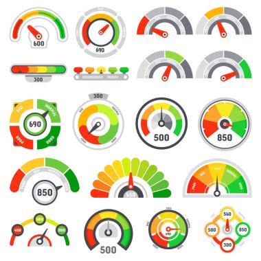 Kredi puanı hız göstergesi. Ürünler, gösterge puan iyi ölçer gösterge ve grafik Hızölçerler düzey göstergeleri izole vektör set