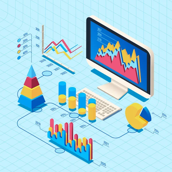 Analisi dei dati di finanza isometrica. Concetto di posizione di mercato, diagramma web business computer 3d vettoriale illustrazione — Vettoriale Stock