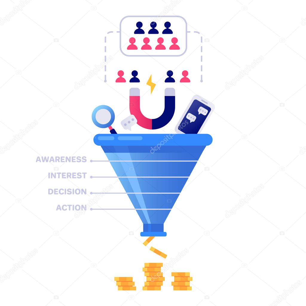 Funnel sales concept. Marketing infographic, sale conversion and lead sales pipeline isolated vector illustration