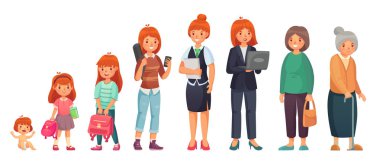 Kadın farklı yaş. Bebek, Genç kız, Yetişkin Avrupa Kadınlar ve yaşlı büyükanne. Kadın nesiller izole karikatür vektör çizim