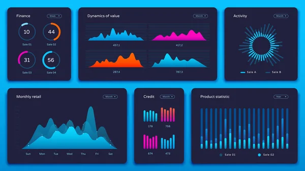 Grafieken dashboard. Financiële analytische grafiek, futuristische web admin panel en trading analyse website ui vector concept — Stockvector