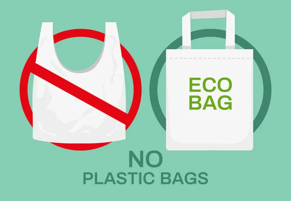 Plastik veya Tekstil çanta. Plastik çöp, polietilenler alışveriş torbaları ve ekolojik bez çanta geri dönüşüm. Ekoloji vektör çizim — Stok Vektör