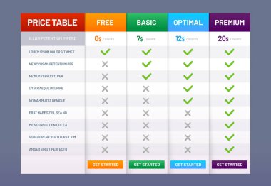 Fiyatlandırma tablosu grafiği. Fiyat planları kontrol listesi, fiyat planı karşılaştırma ve tarife listesi grafikleri şablon vektör illüstrasyon