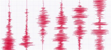 Sismogram deprem grafiği. Osiloskop dalgaları, sismogramlar dalga formu ve sismik aktivite grafikleri vektör illüstrasyon
