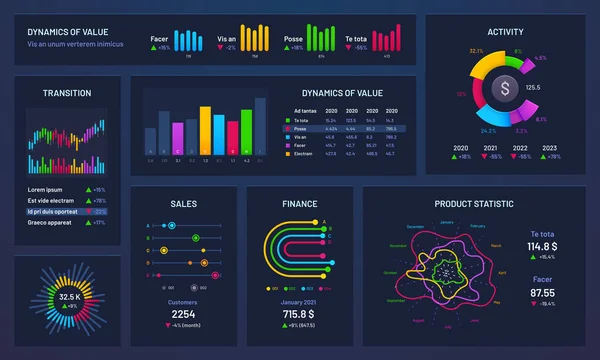 Painel infográfico. Gráficos financeiros, gráfico gradiente e gráfico gráfico gráfico gráfico gráfico gráfico gráfico gráfico ilustração — Vetor de Stock