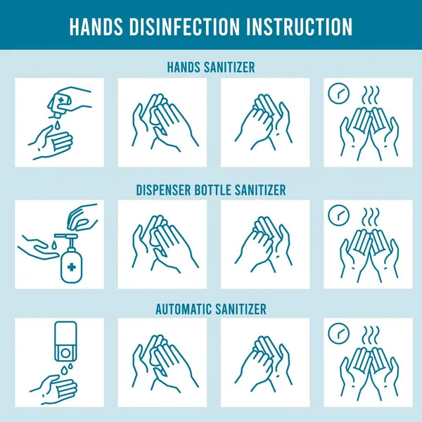 Kézfertőtlenítési utasítás. Tiszta kéz, higiénia és egészségügy. Használjon alkoholos fertőtlenítő, dörzsölés és szárítás kéz vonal ikonok vektor illusztráció — Stock Vector