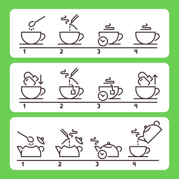 Brewing tea instruction. Preparing green or black hot drink with bag. Beverage preparation guideline — Stock Vector