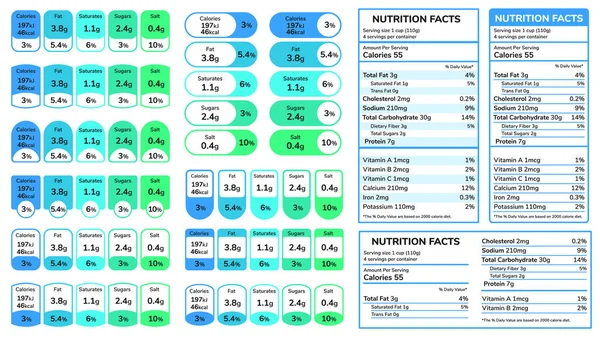 Informatielabel over voedingsfeiten. Dagelijkse waarde ingrediënt calorieën, cholesterol, vetten in gram en percentage, voedingswaarde-etikettering vector set — Stockvector